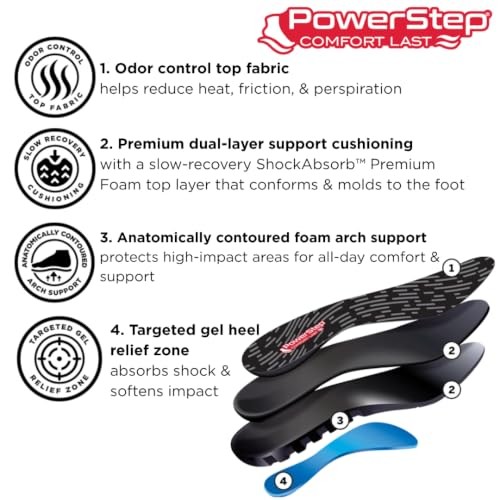 Powerstep comfort last - powerstep,